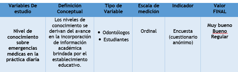 Tabla

Descripción generada automáticamente