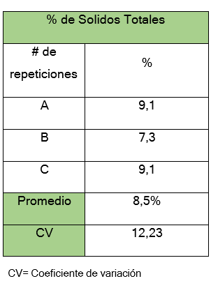Tabla

Descripción generada automáticamente