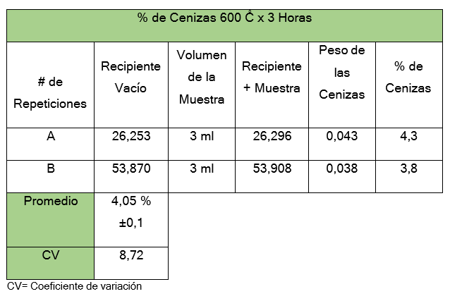 Tabla

Descripción generada automáticamente