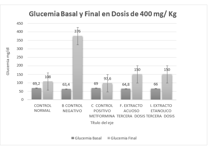 Gráfico

Descripción generada automáticamente