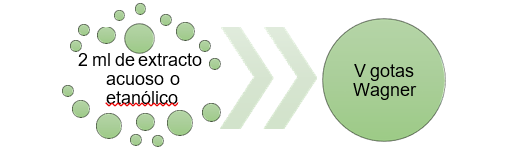 Icono

Descripción generada automáticamente