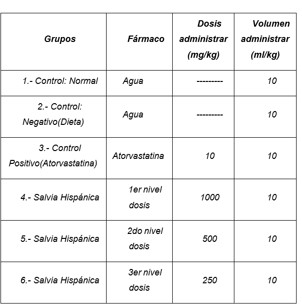 Tabla

Descripción generada automáticamente