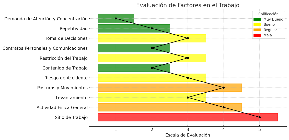 Escala de tiempo

Descripción generada automáticamente
