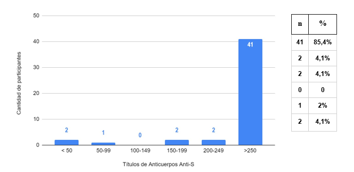Gráfico

Descripción generada automáticamente