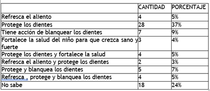 Tabla

Descripción generada automáticamente