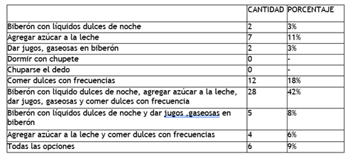 Tabla

Descripción generada automáticamente