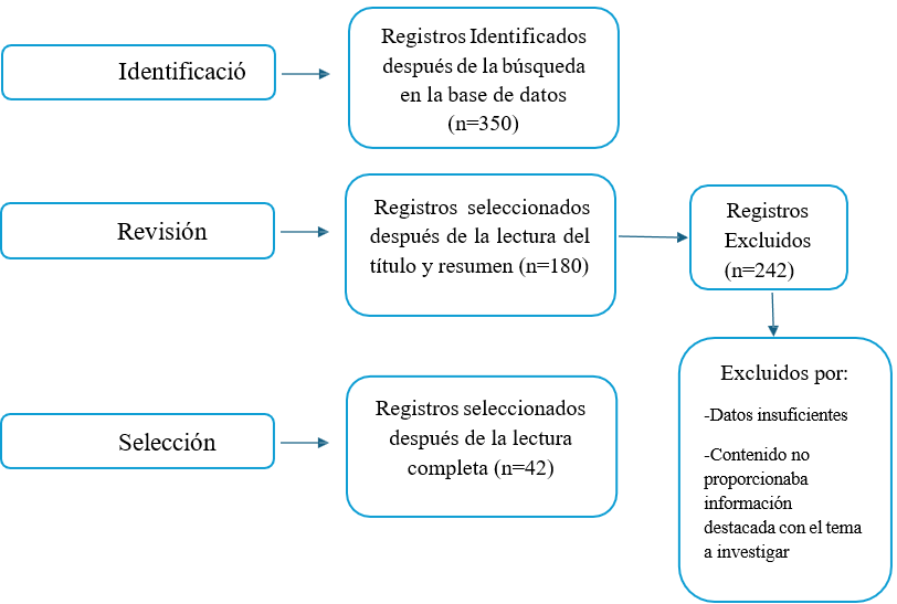Diagrama

Descripción generada automáticamente