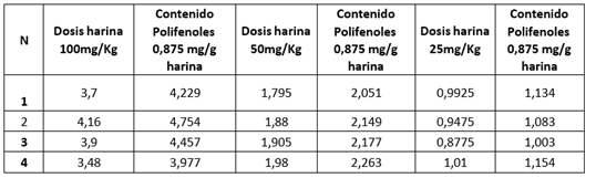 Tabla

Descripción generada automáticamente