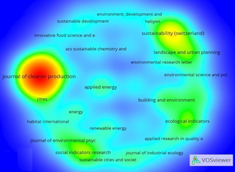 Gráfico de burbujas

Descripción generada automáticamente con confianza media