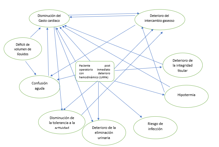 A diagram of a diagram

Description automatically generated