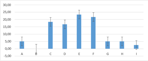 Gráfico

Descripción generada automáticamente