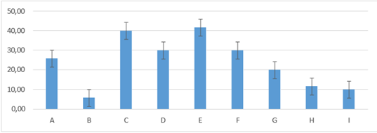 Gráfico

Descripción generada automáticamente