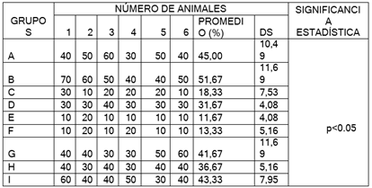 Tabla

Descripción generada automáticamente