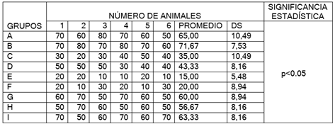 Tabla

Descripción generada automáticamente