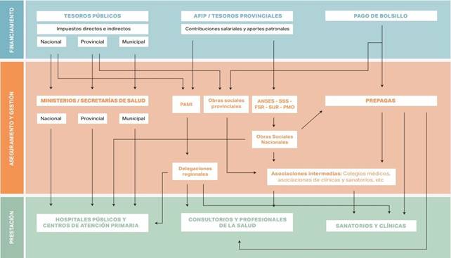 Escala de tiempo

Descripción generada automáticamente