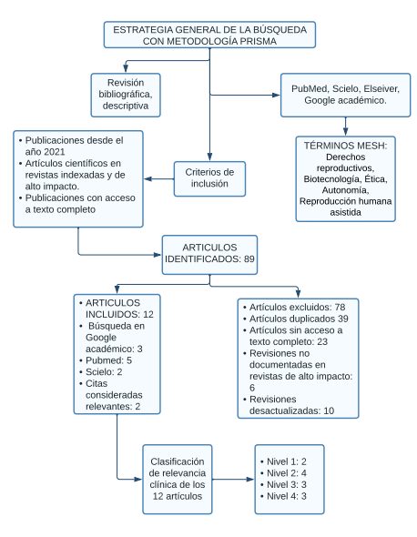 Diagrama

Descripción generada automáticamente
