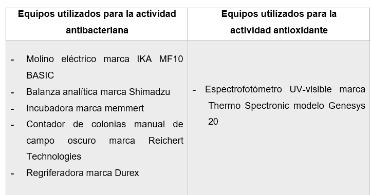Interfaz de usuario gráfica, Aplicación

Descripción generada automáticamente