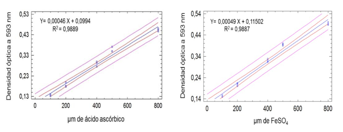 Gráfico

Descripción generada automáticamente