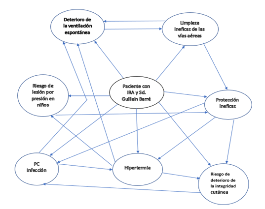 Diagrama

Descripción generada automáticamente