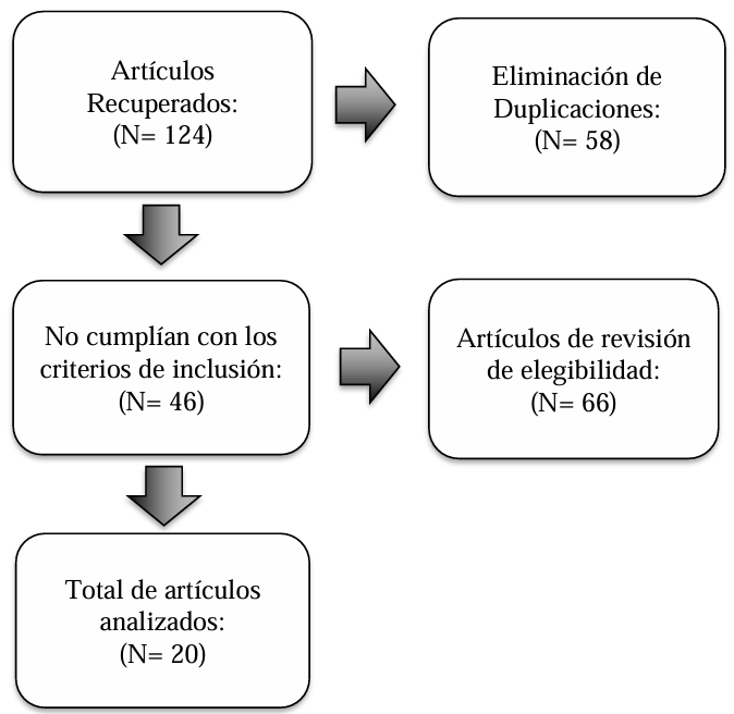 Diagrama

El contenido generado por IA puede ser incorrecto.
