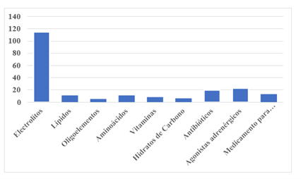 Gráfico

Descripción generada automáticamente